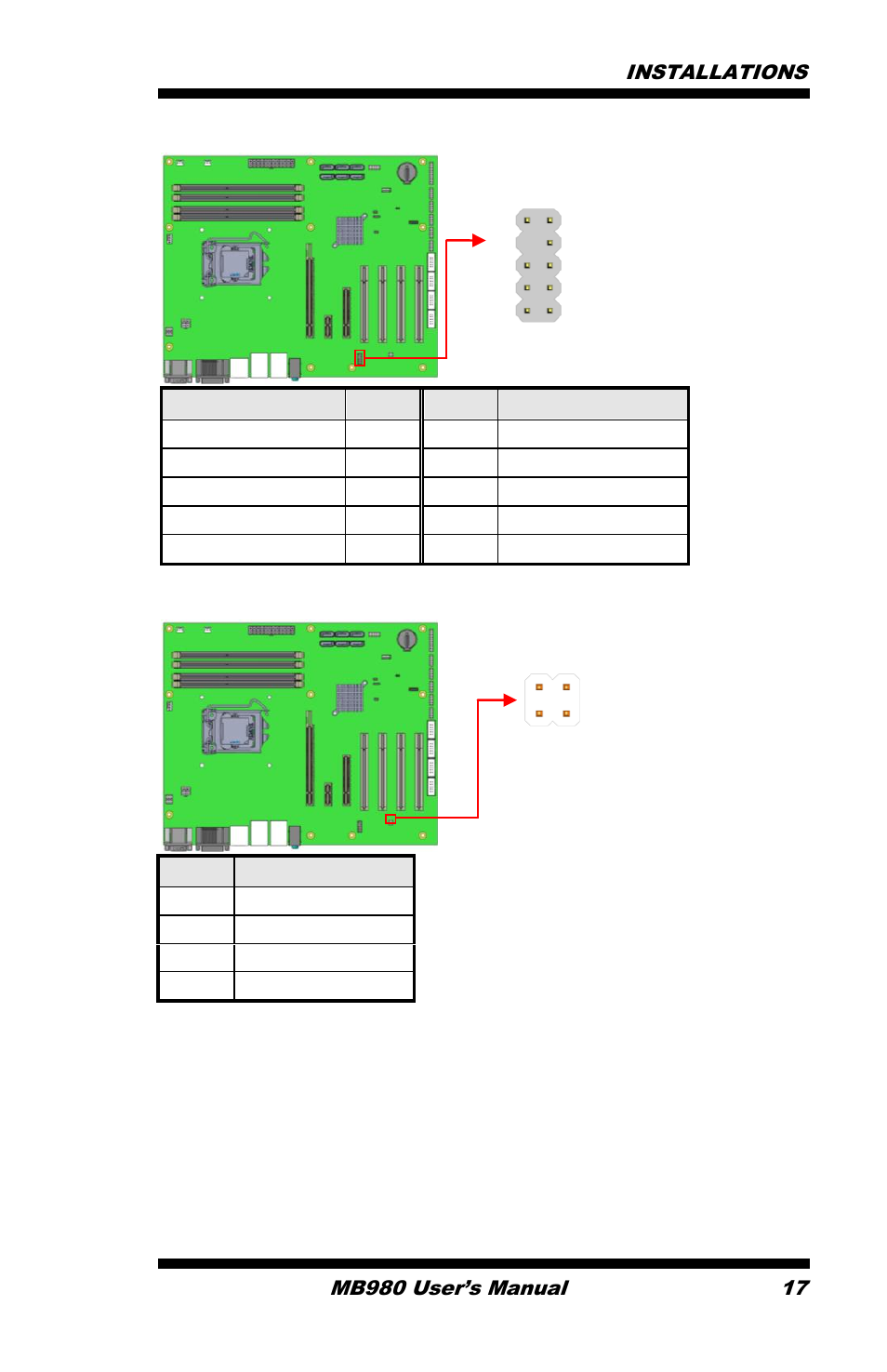 IBASE MB980 User Manual | Page 21 / 80