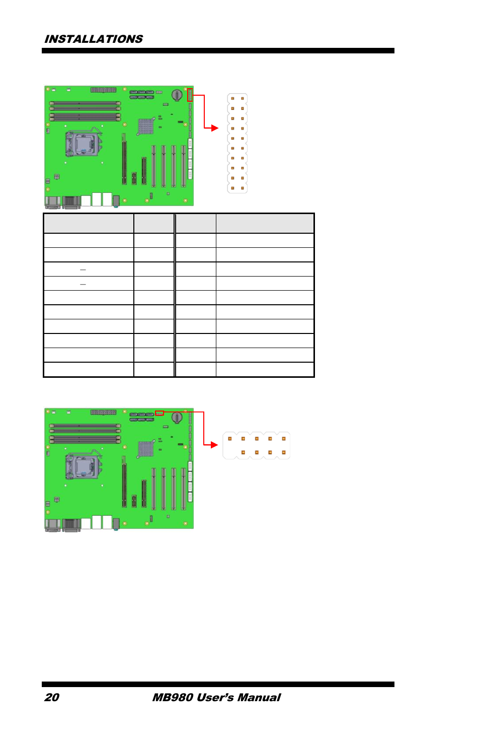 IBASE MB980 User Manual | Page 24 / 80