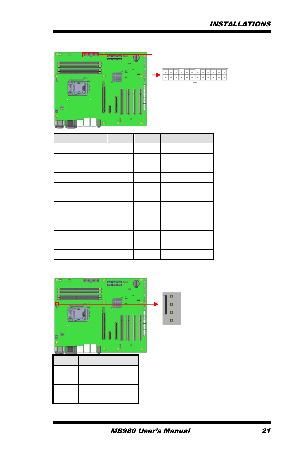 IBASE MB980 User Manual | Page 25 / 80