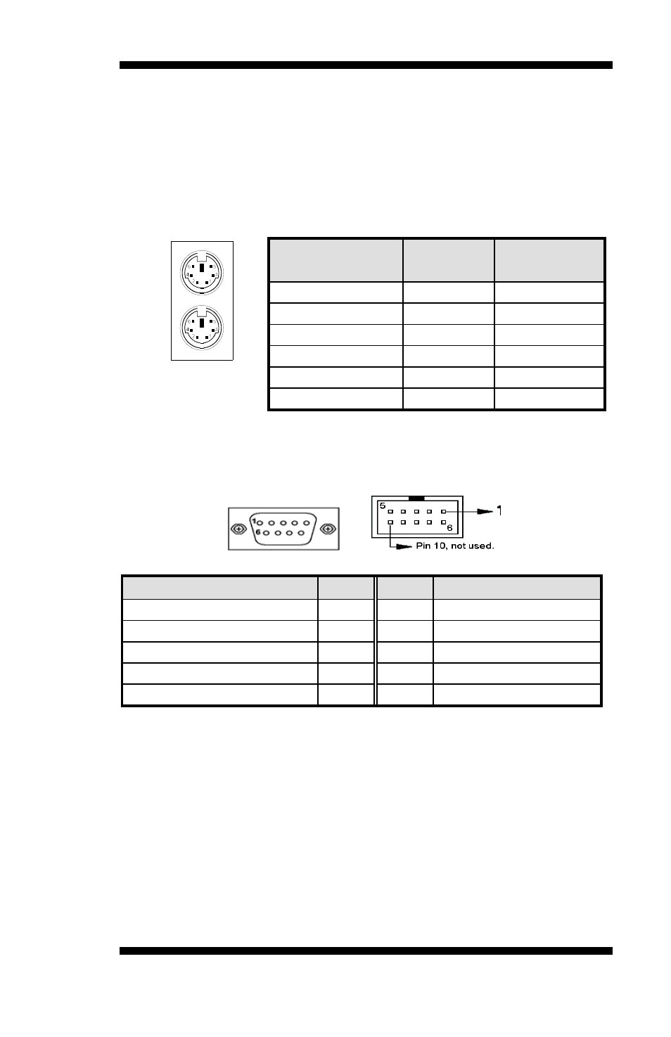 Dimm1,2: channel a ddr2 socket, Dimm3,4 channel b ddr2 socket, Cn1: ps/2 keyboard and ps/2 mouse connectors | Cn2: serial ports(com1) | IBASE MB930 User Manual | Page 21 / 68