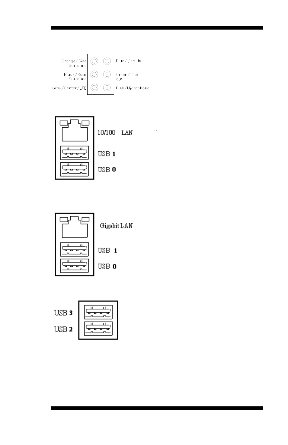 Cn5: hd audio connector, Cn6: 10/100 rj-45&usb 0/1 connector (mb930-r) | IBASE MB930 User Manual | Page 23 / 68