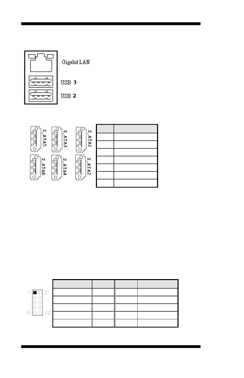 Cn7: marvell gbe rj-45&usb2/3 (mb930f-r/mb930rf-r), Cn8, cn9, cn10, cn11, cn12,cn13 sata connector, Cn14: compact flash type ii socket | J1: digital i/o connector (4 in, 4 out) | IBASE MB930 User Manual | Page 24 / 68