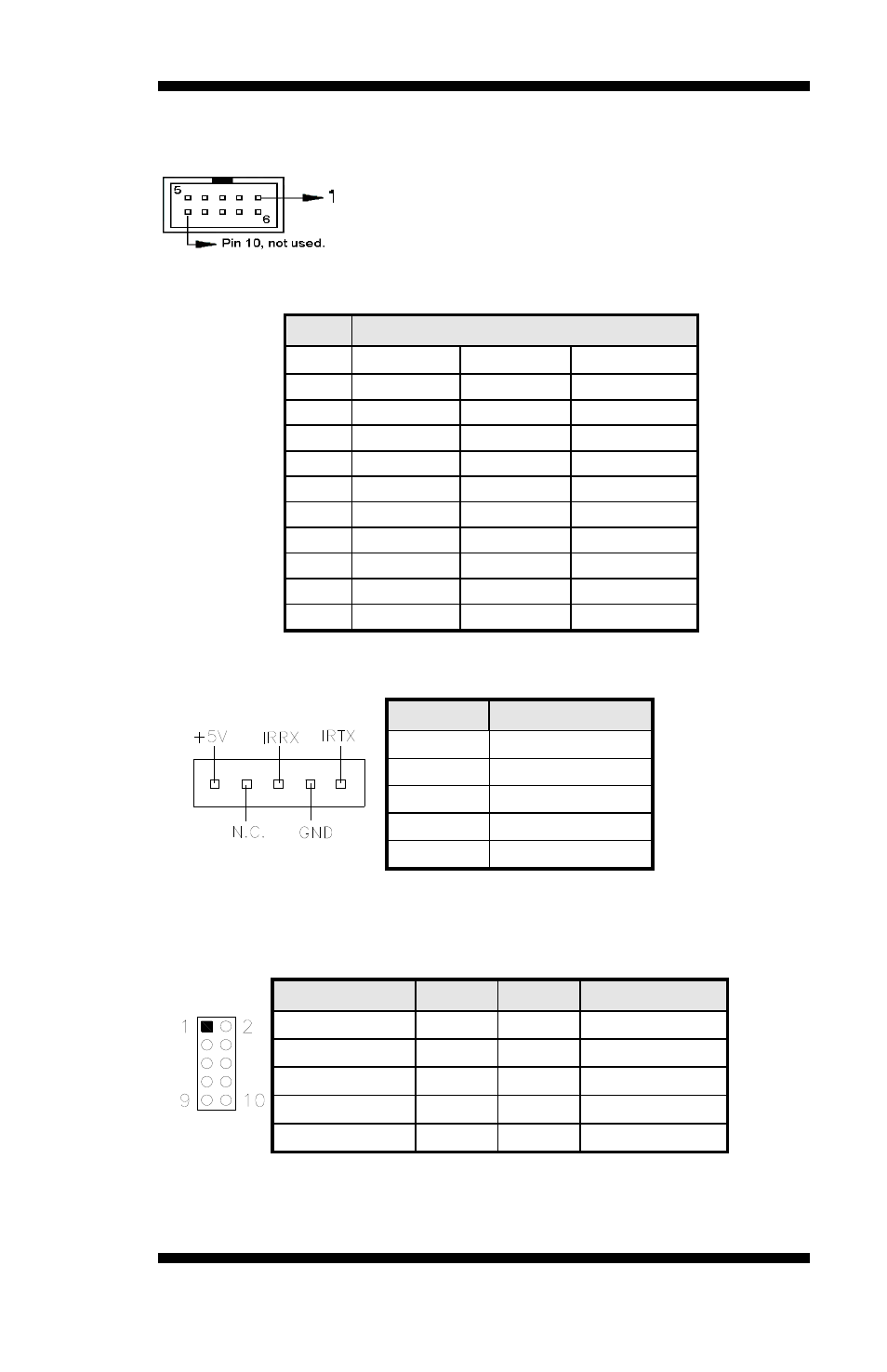 J2: com2 serial port, J3: irda connector, J4: spi debug tools port | Factory use only), J5: audio front header, Pin # signal name | IBASE MB930 User Manual | Page 25 / 68