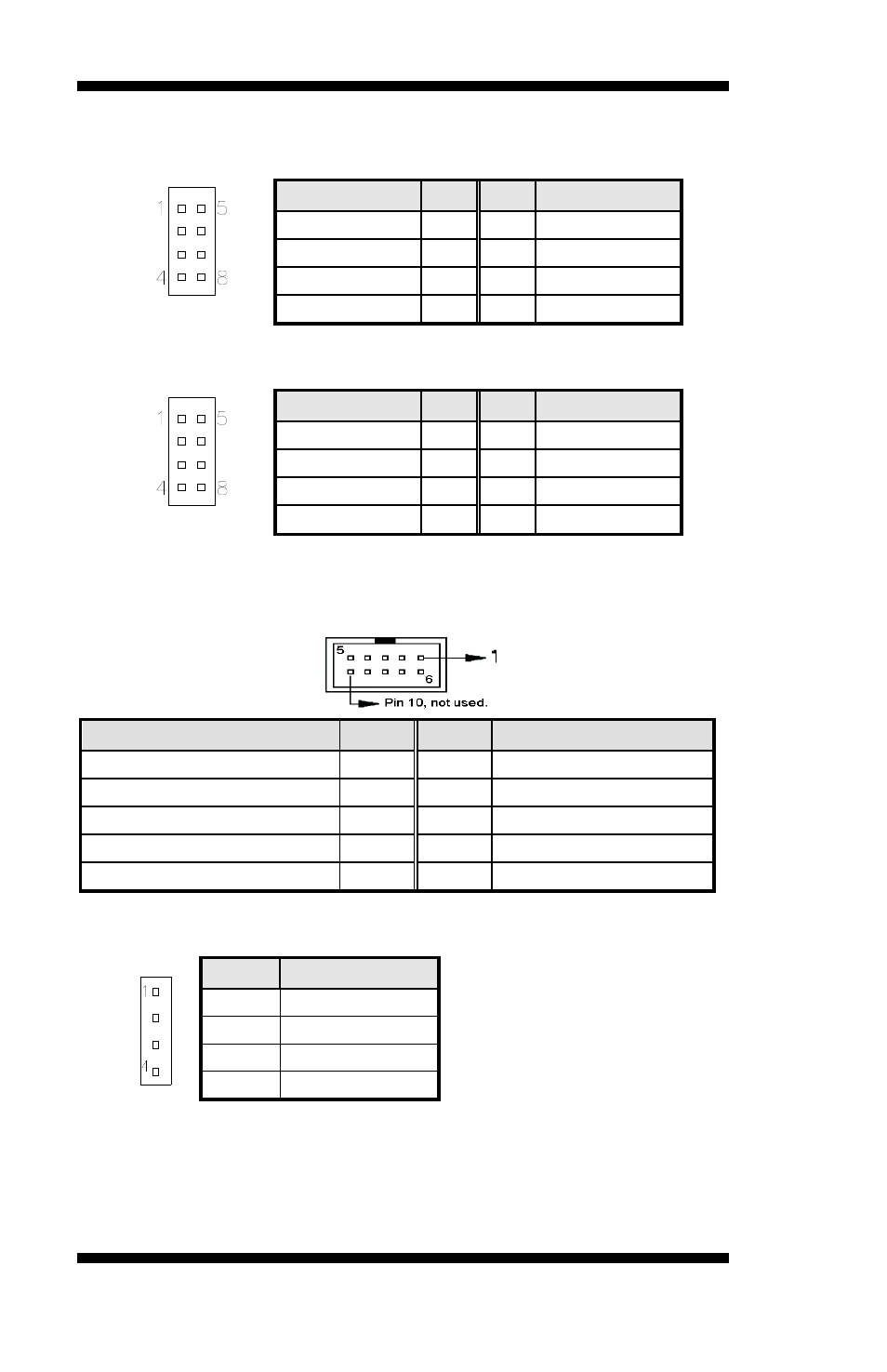 J6: usb6/usb7 connector, J7: usb4/usb5 connector, J8, j10: com3, com4 serial ports(rs232) | J9: cd-in audio connector | IBASE MB930 User Manual | Page 26 / 68