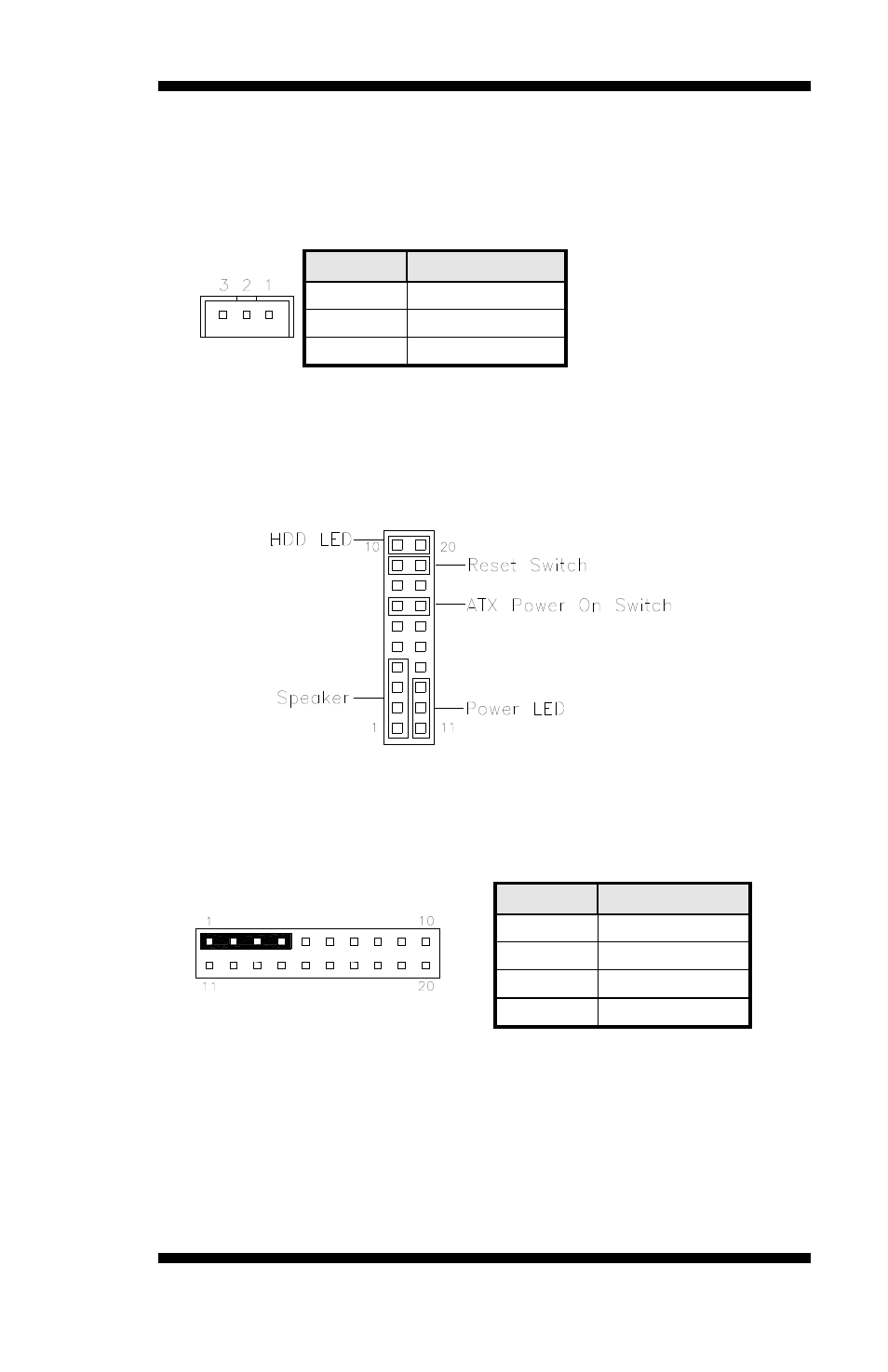 J11: wake on lan connector, J12: system function connector | IBASE MB930 User Manual | Page 27 / 68