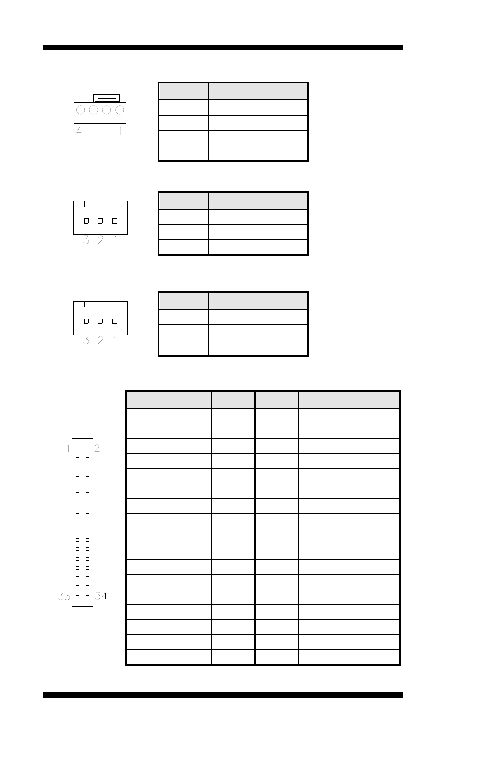 Cpu_fan1: cpu fan power connector, Sys_fan1: system fan1 power connector, Sys_fan2: system fan2 power connector | Fdd1: floppy drive connector | IBASE MB930 User Manual | Page 30 / 68
