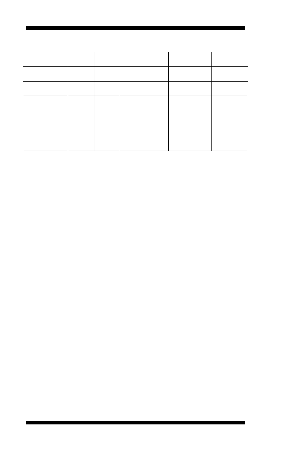 Ordering information | IBASE MB930 User Manual | Page 4 / 68