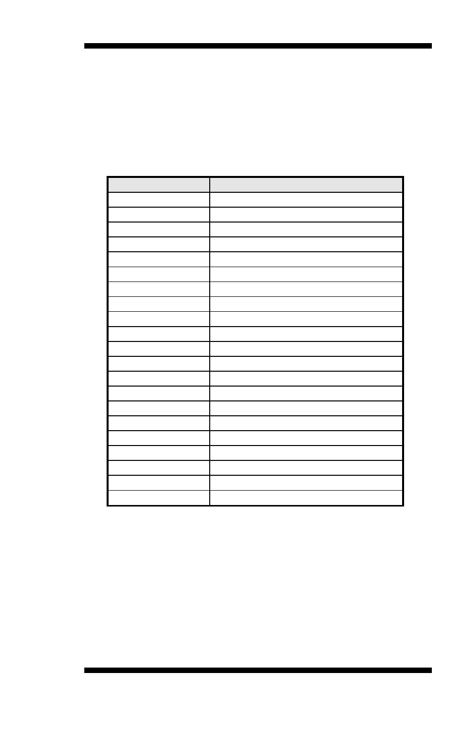 Appendix, A. i/o port address map | IBASE MB930 User Manual | Page 67 / 68