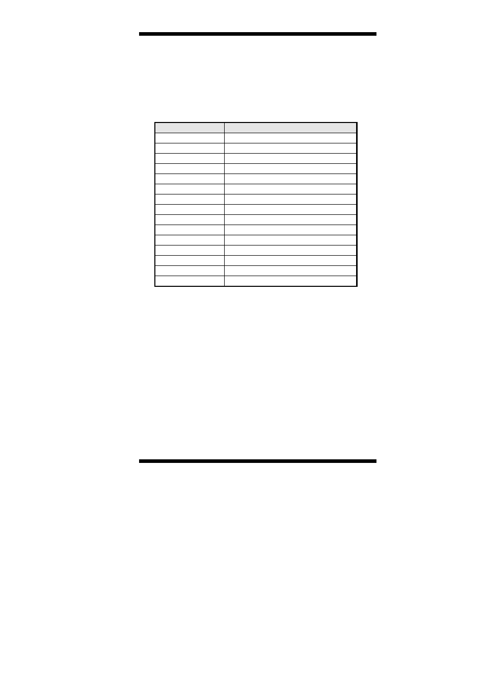 Appendix, A. i/o port address map | IBASE MB960 User Manual | Page 59 / 65