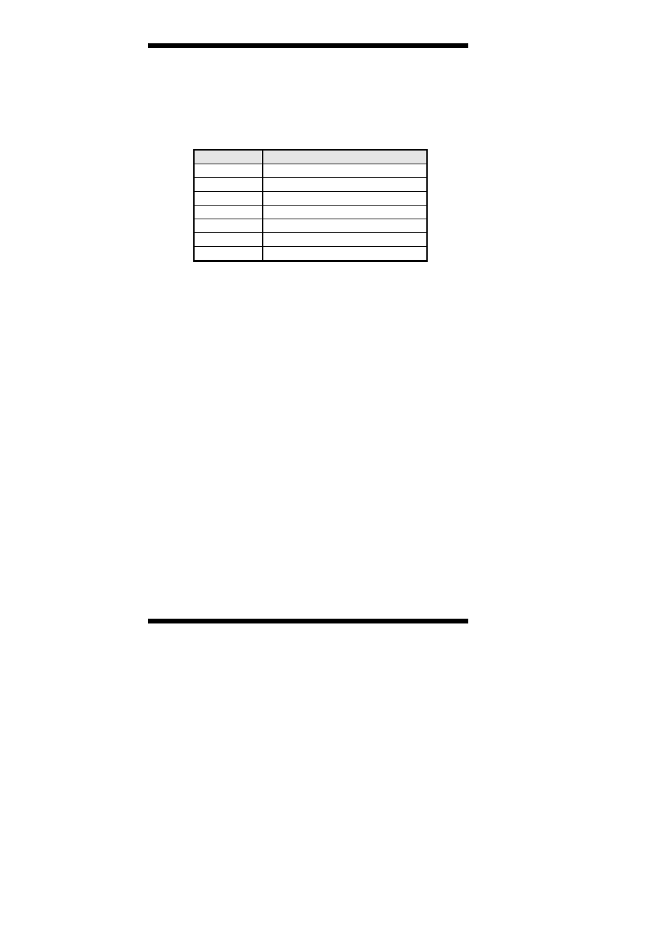 B. interrupt request lines (irq) | IBASE MB960 User Manual | Page 60 / 65