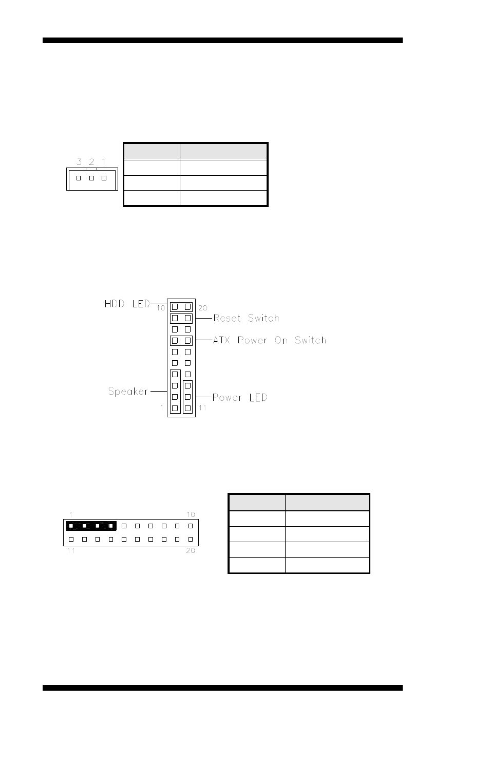 J9: wake on lan connector, J10: system function connector | IBASE MB886 User Manual | Page 22 / 60