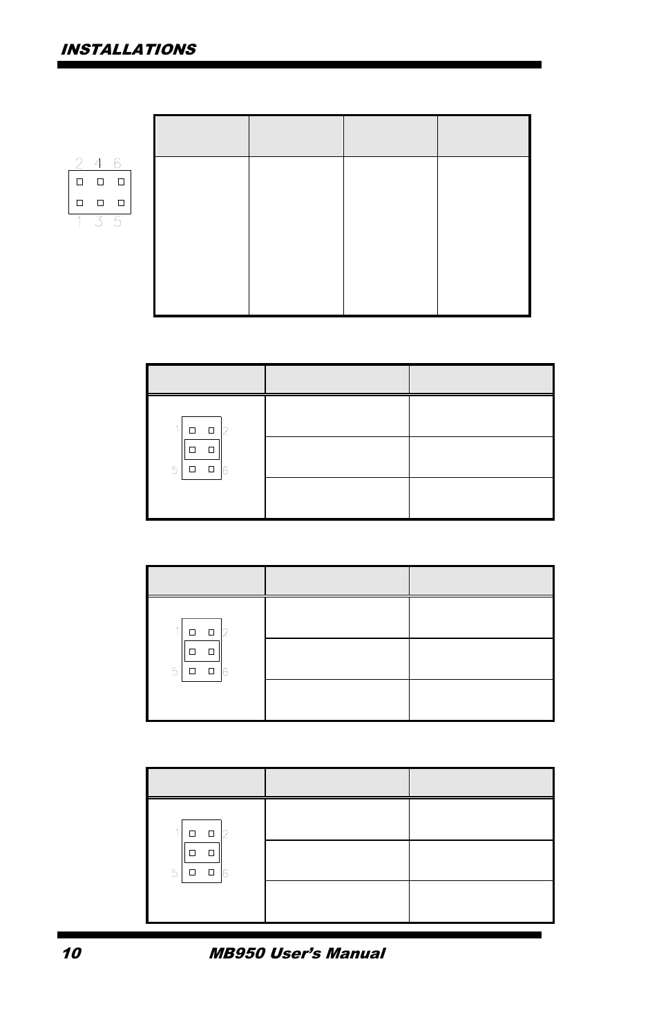 IBASE MB950 User Manual | Page 14 / 65