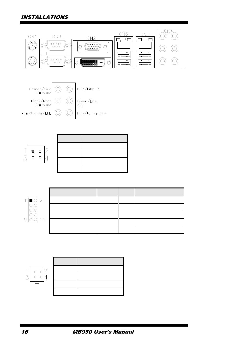 IBASE MB950 User Manual | Page 20 / 65