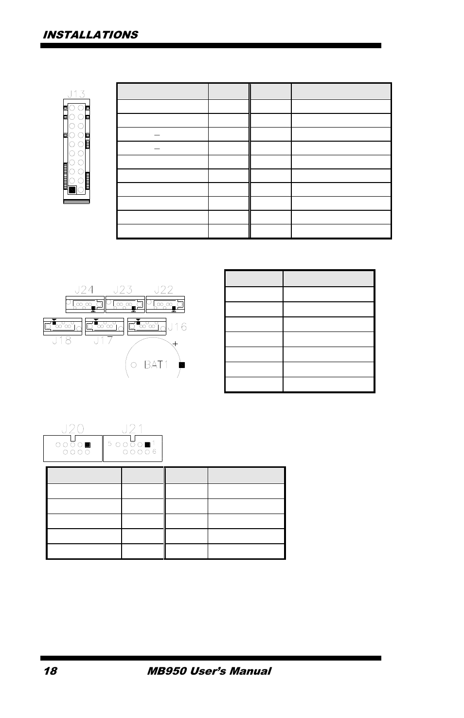 IBASE MB950 User Manual | Page 22 / 65