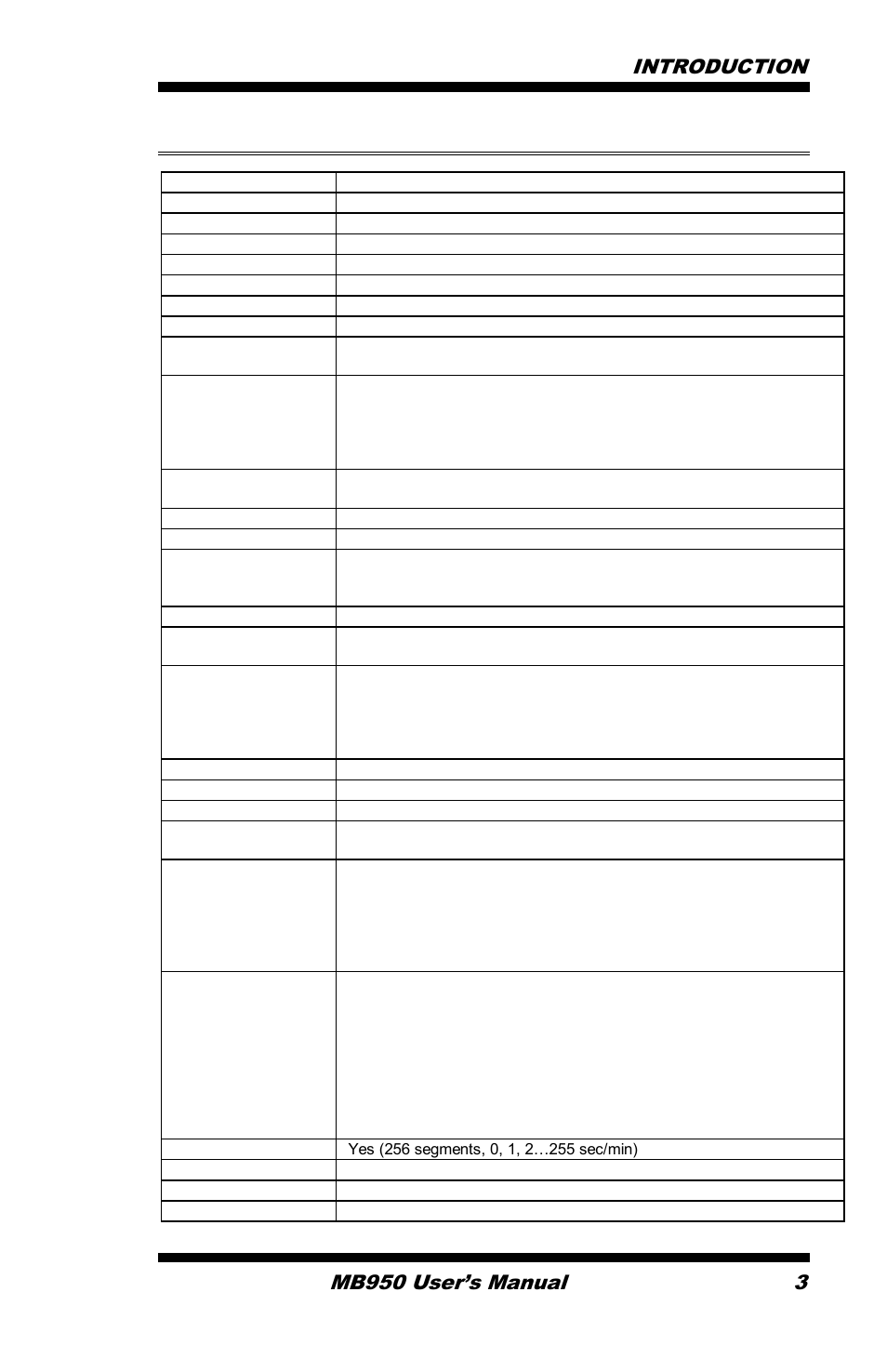 Mb950 specifications, Introduction mb950 user’s manual 3 | IBASE MB950 User Manual | Page 7 / 65
