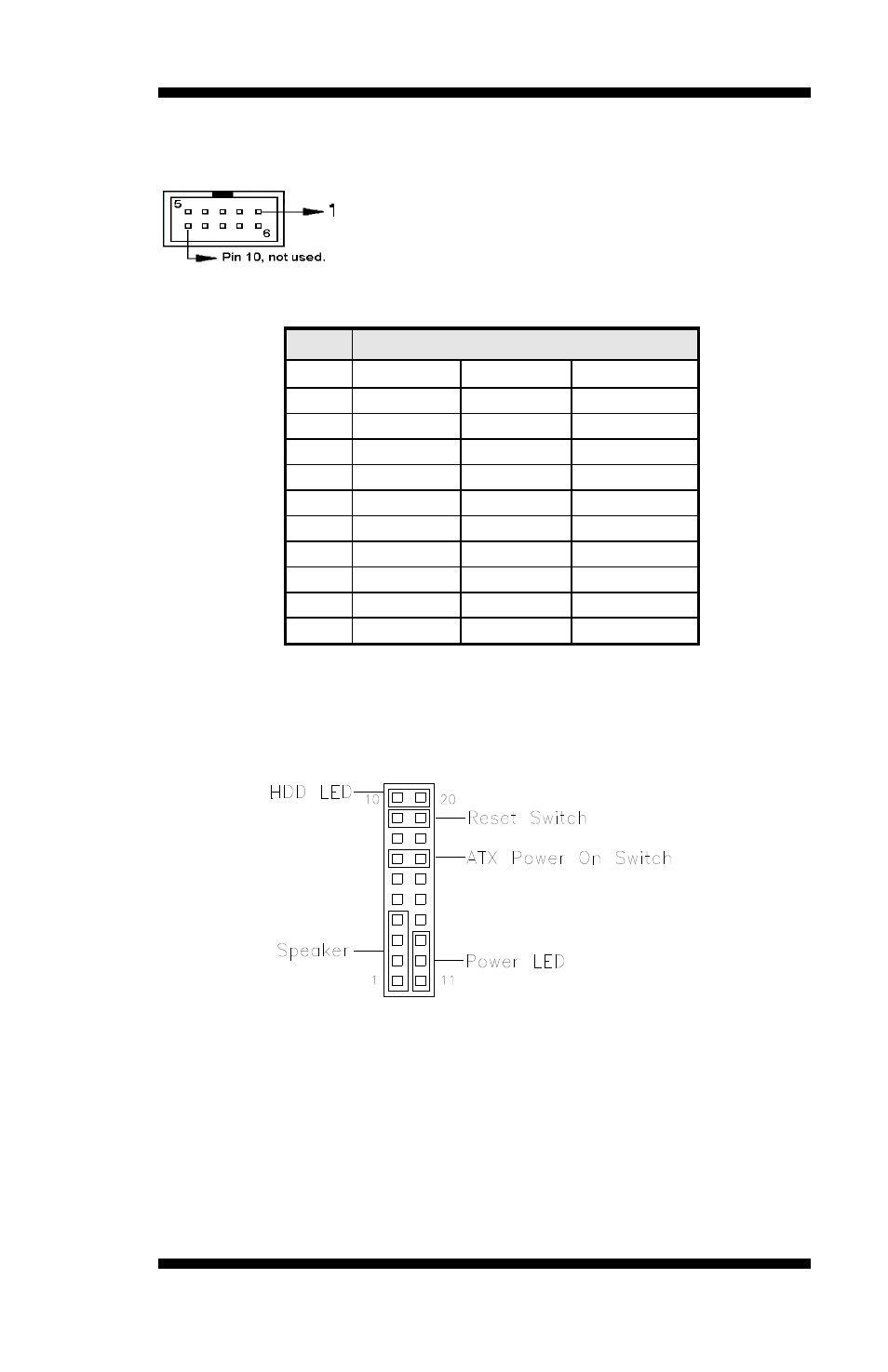J6: com2 serial port j7: system function connector | IBASE MB945 User Manual | Page 25 / 77