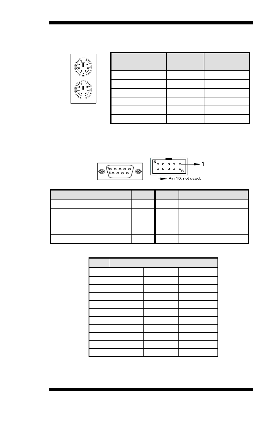 Cn1: ps/2 keyboard and ps/2 mouse connectors, Cn2, j2, j7, j8: com1/2/3/4 serial ports | IBASE MB900 User Manual | Page 19 / 64