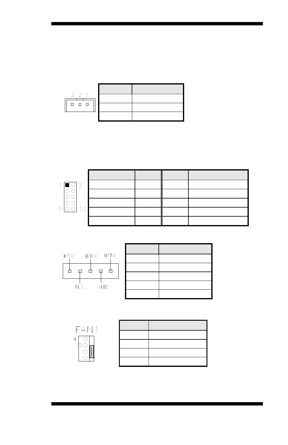 J9: wake on lan connector, J10: system function connector, J11: irda connector | Fan1: cpu fan power connector | IBASE MB900 User Manual | Page 23 / 64