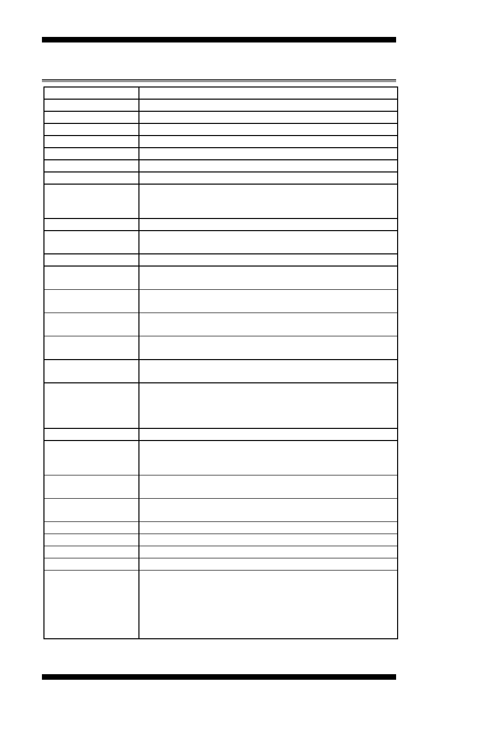 Mb900-r specifications | IBASE MB900 User Manual | Page 6 / 64