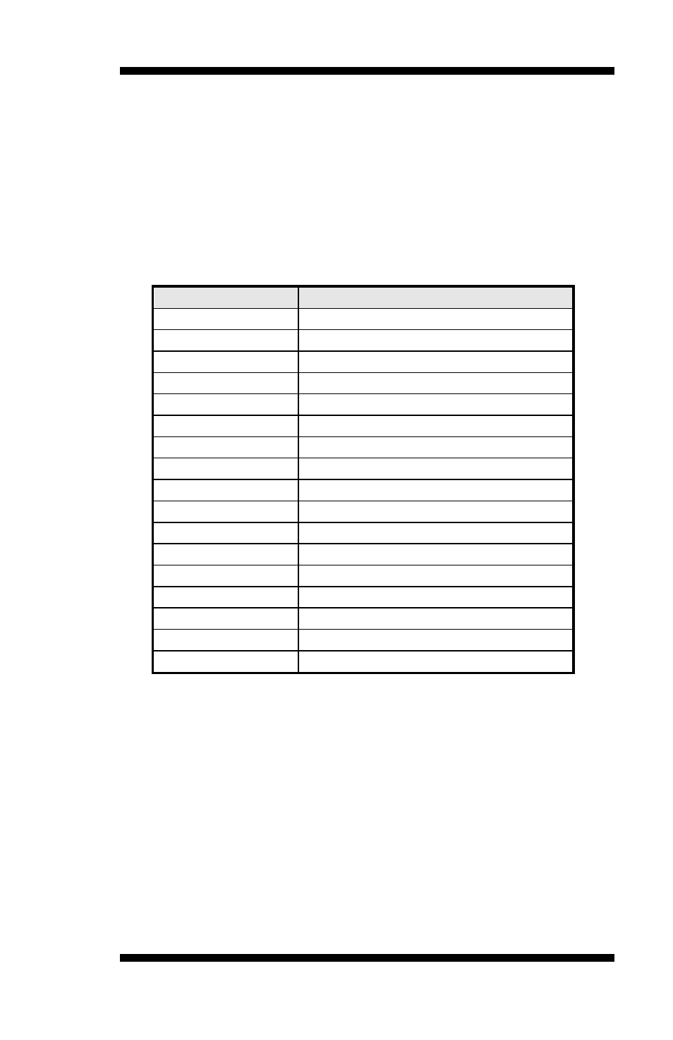 Appendix, A. i/o port address map | IBASE MB961 User Manual | Page 73 / 78