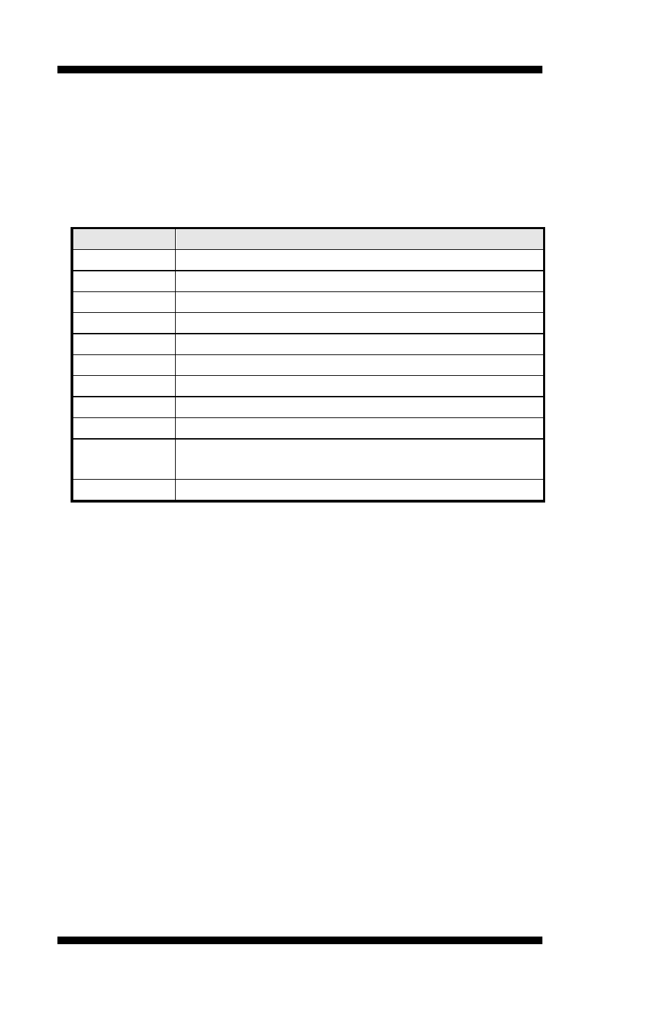 B. interrupt request lines (irq) | IBASE MB961 User Manual | Page 74 / 78