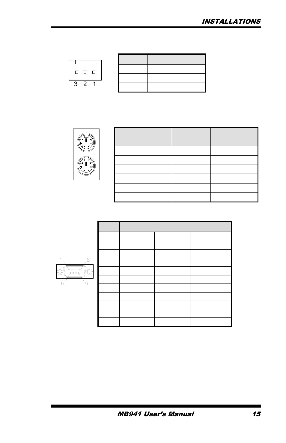 IBASE MB941 User Manual | Page 19 / 70