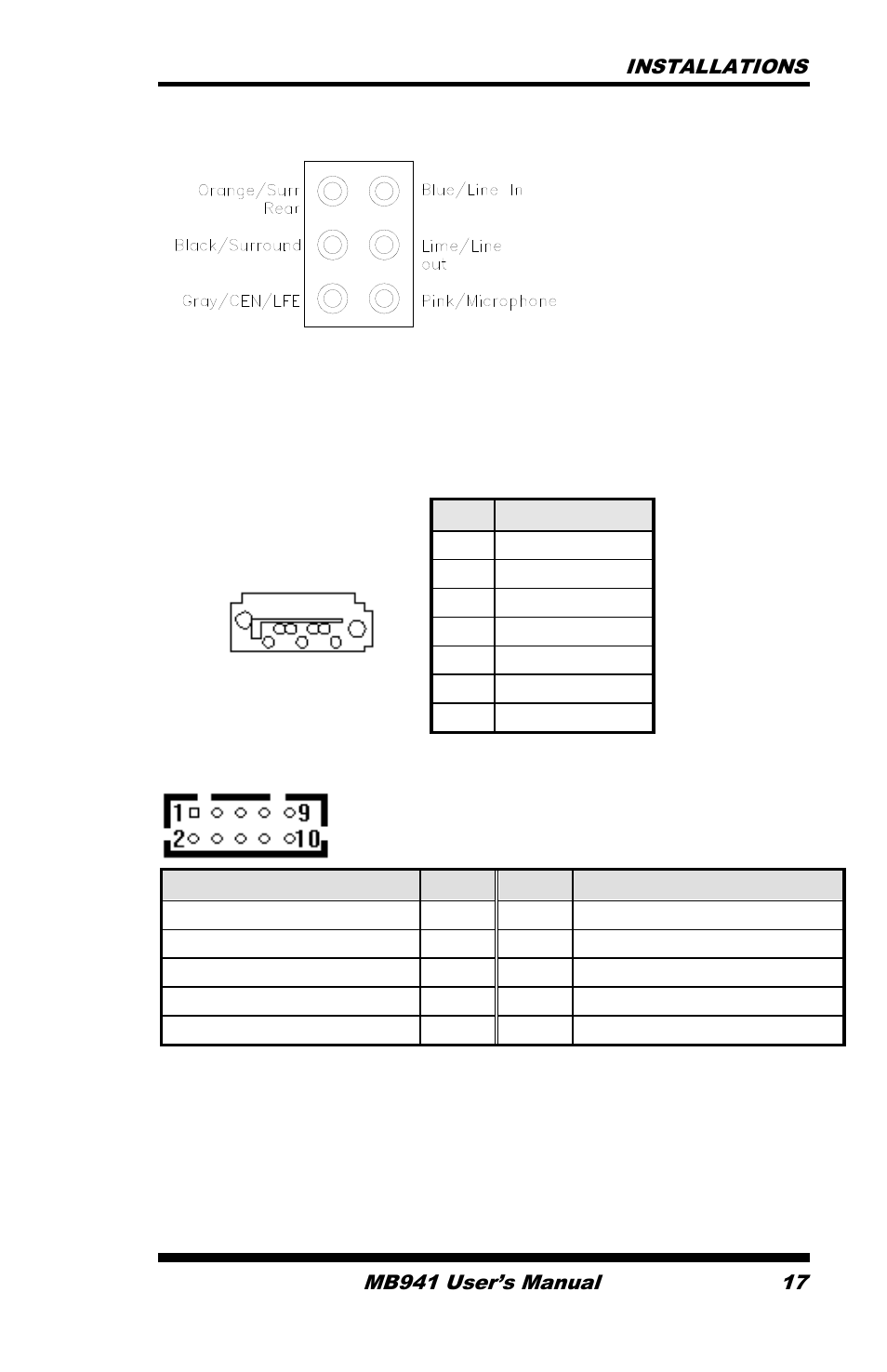 IBASE MB941 User Manual | Page 21 / 70