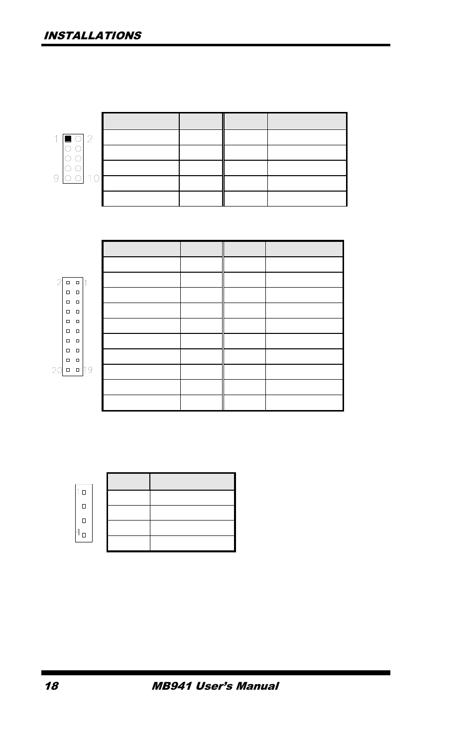 IBASE MB941 User Manual | Page 22 / 70