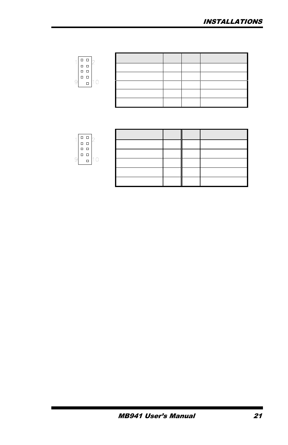 IBASE MB941 User Manual | Page 25 / 70