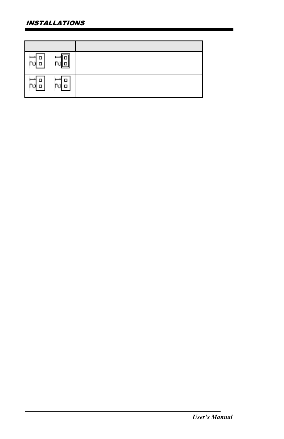 J18 j17 setting, Installations | IBASE MB968 User Manual | Page 18 / 76