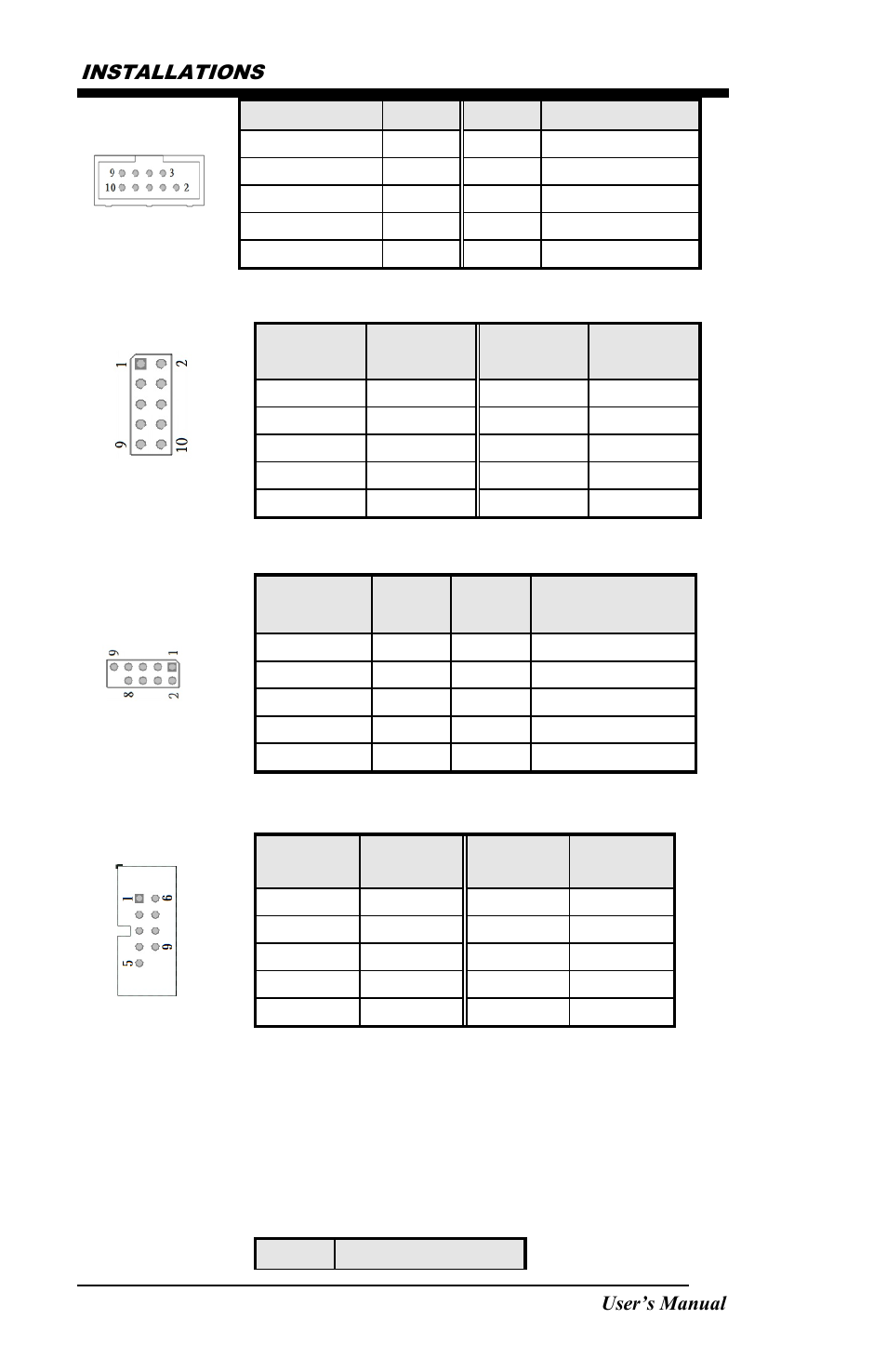 IBASE MB968 User Manual | Page 22 / 76