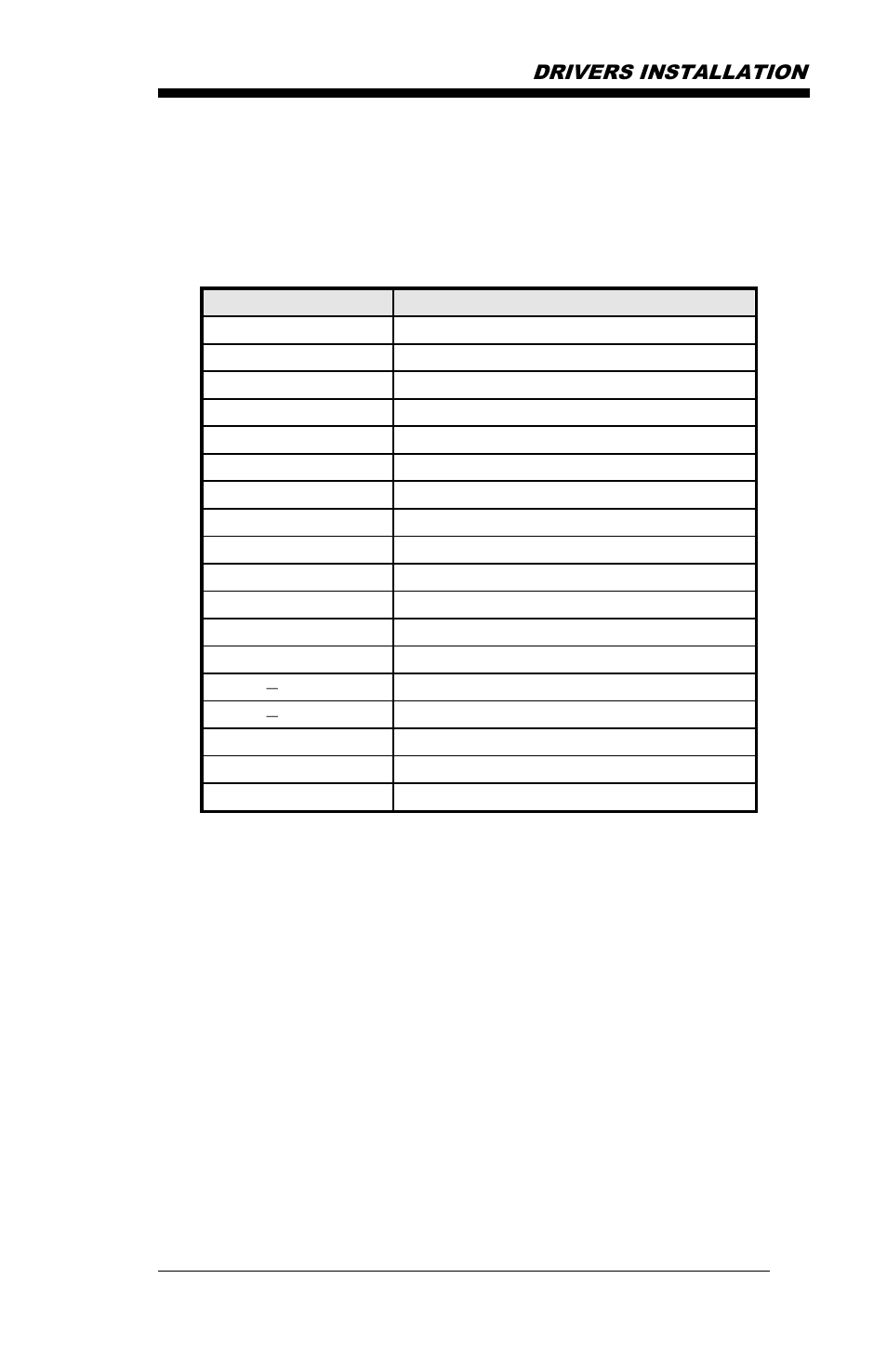 Appendix, A. i/o port address map | IBASE MB968 User Manual | Page 71 / 76