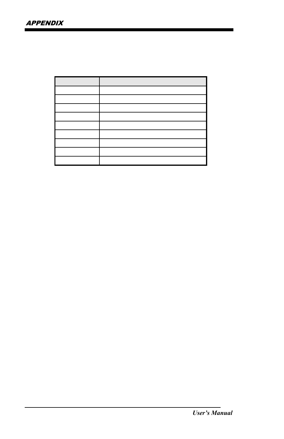 B. interrupt request lines (irq) | IBASE MB968 User Manual | Page 72 / 76