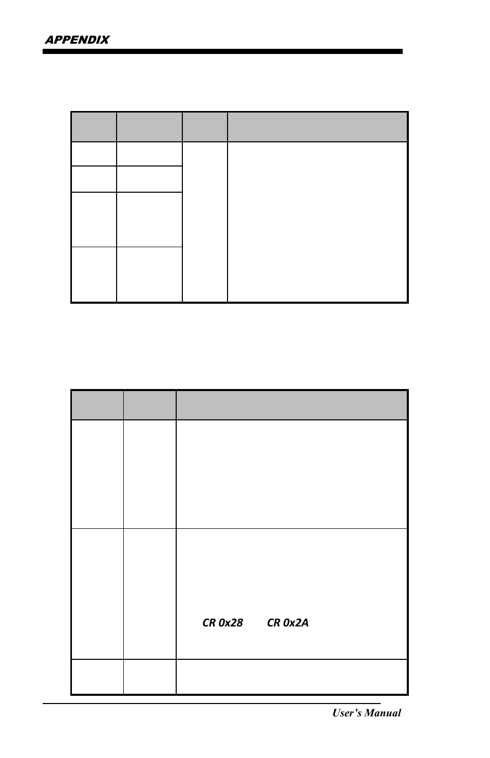 IBASE MB968 User Manual | Page 74 / 76