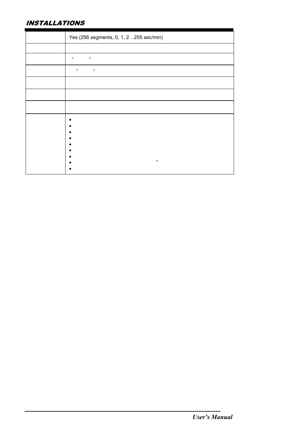 Installations, Mb968 user’s manual | IBASE MB968 User Manual | Page 8 / 76