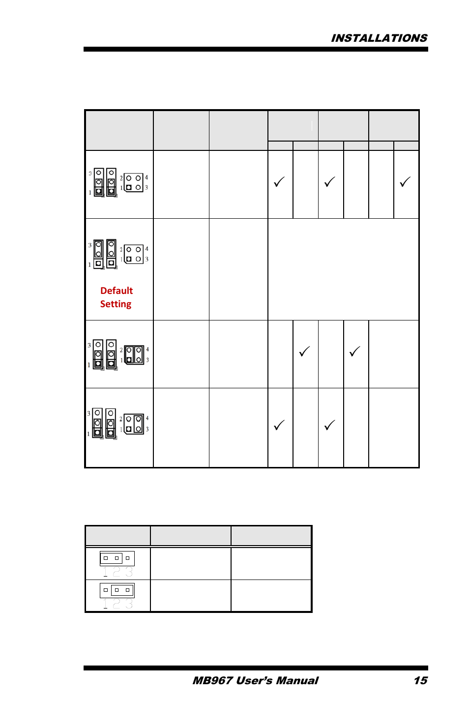 IBASE MB967 User Manual | Page 15 / 76