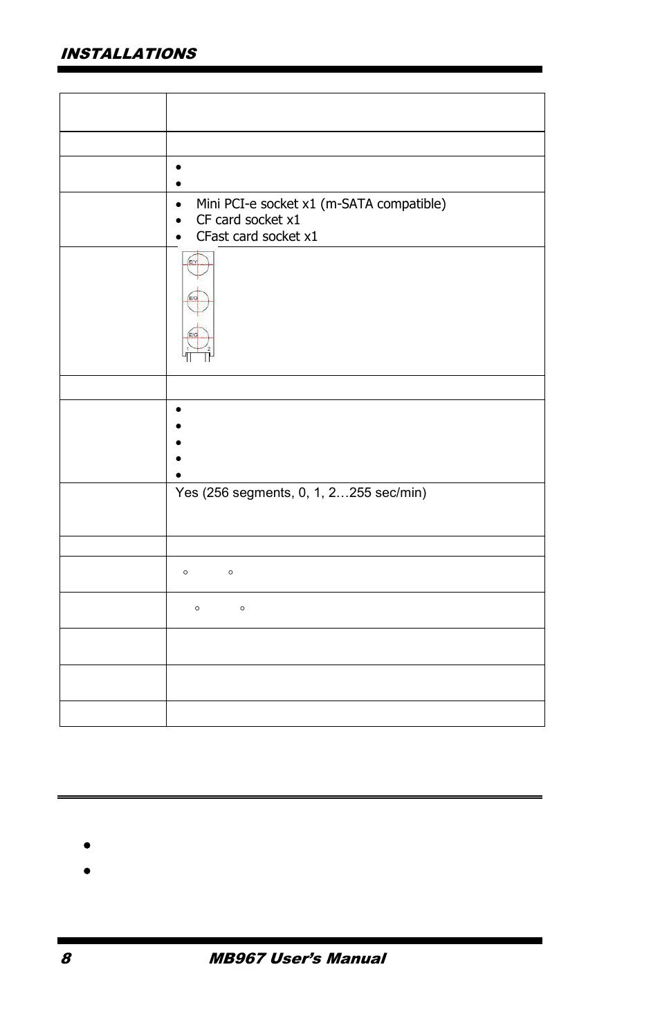 Checklist | IBASE MB967 User Manual | Page 8 / 76
