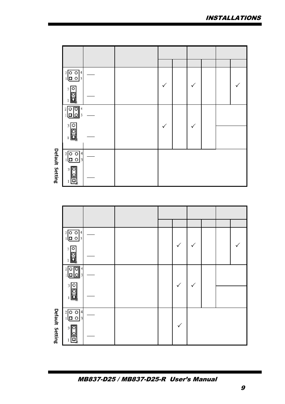 IBASE MB837-D25 User Manual | Page 15 / 61