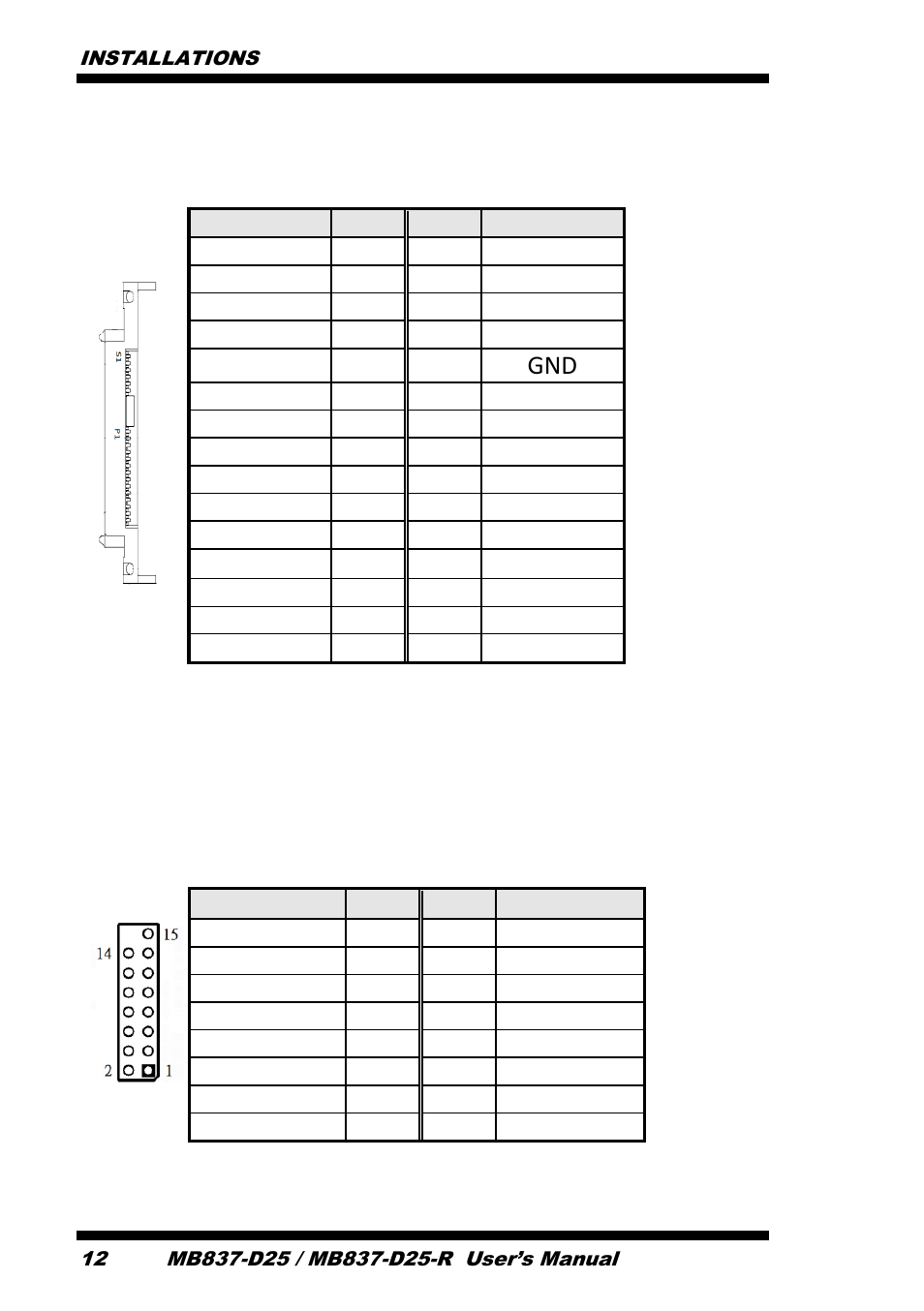 IBASE MB837-D25 User Manual | Page 18 / 61