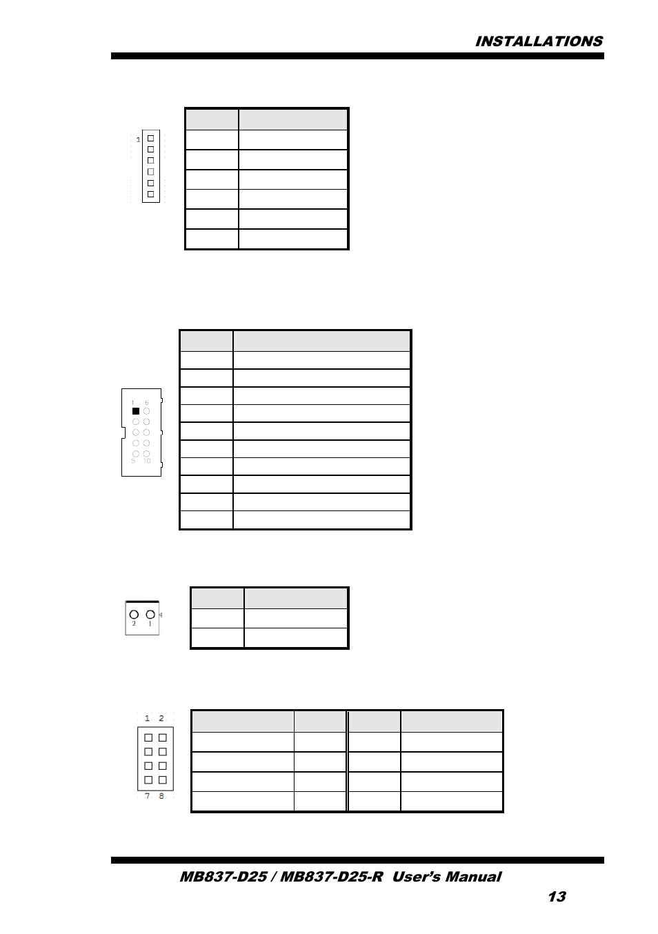 IBASE MB837-D25 User Manual | Page 19 / 61