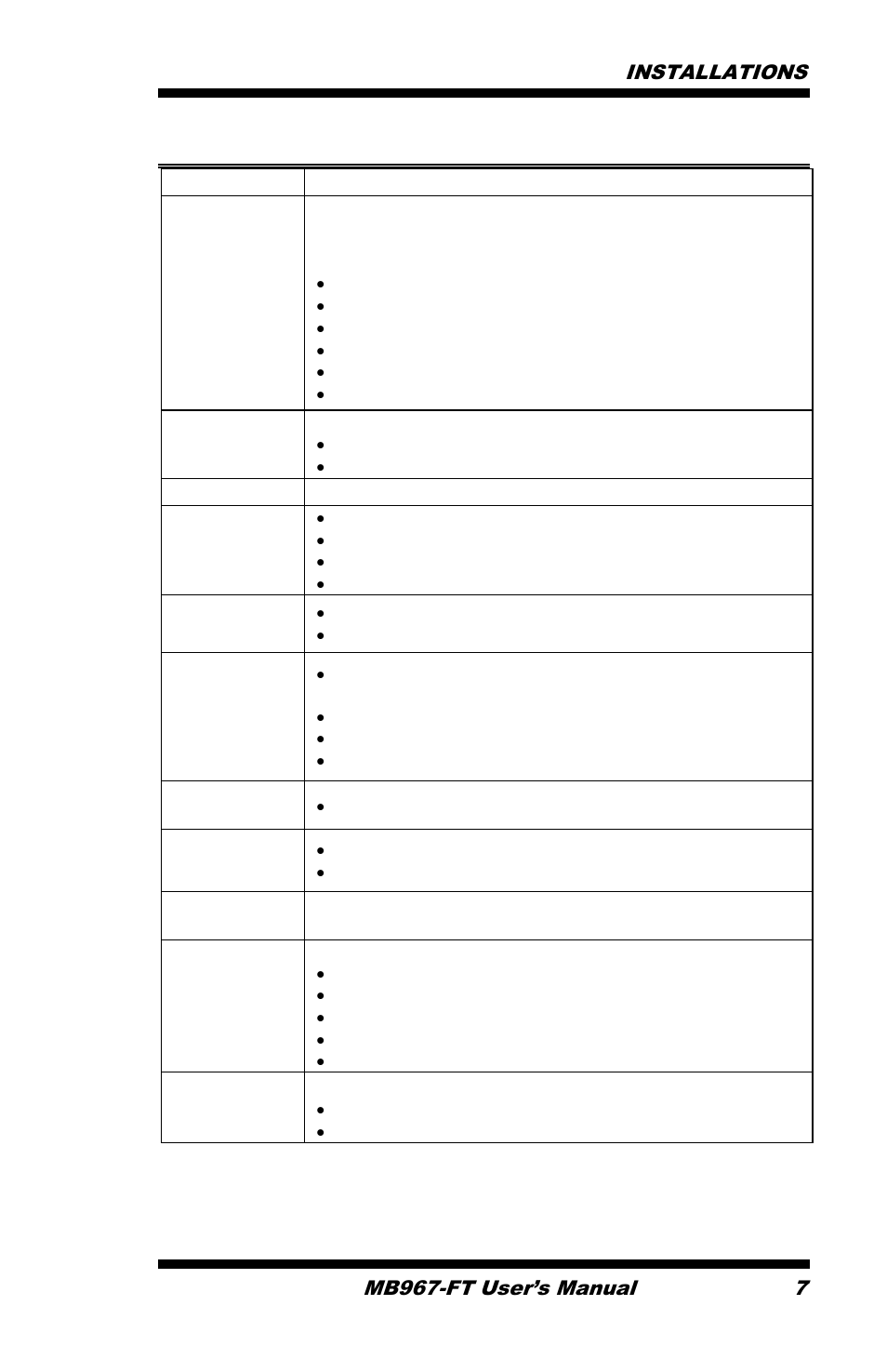 Specifications | IBASE MB967-FT User Manual | Page 7 / 76