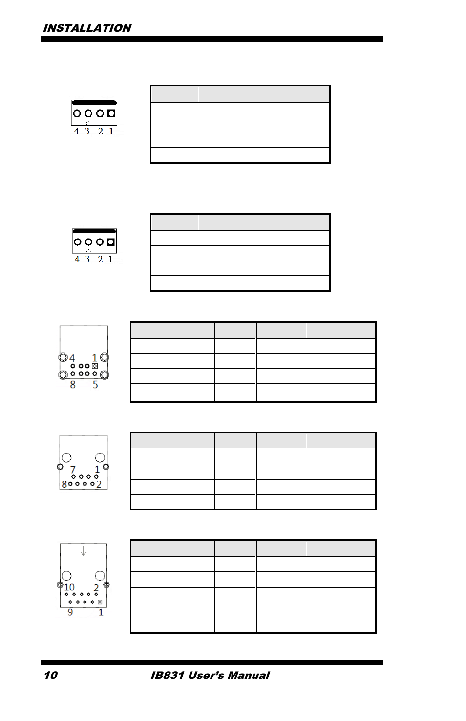 IBASE IB831 User Manual | Page 14 / 54