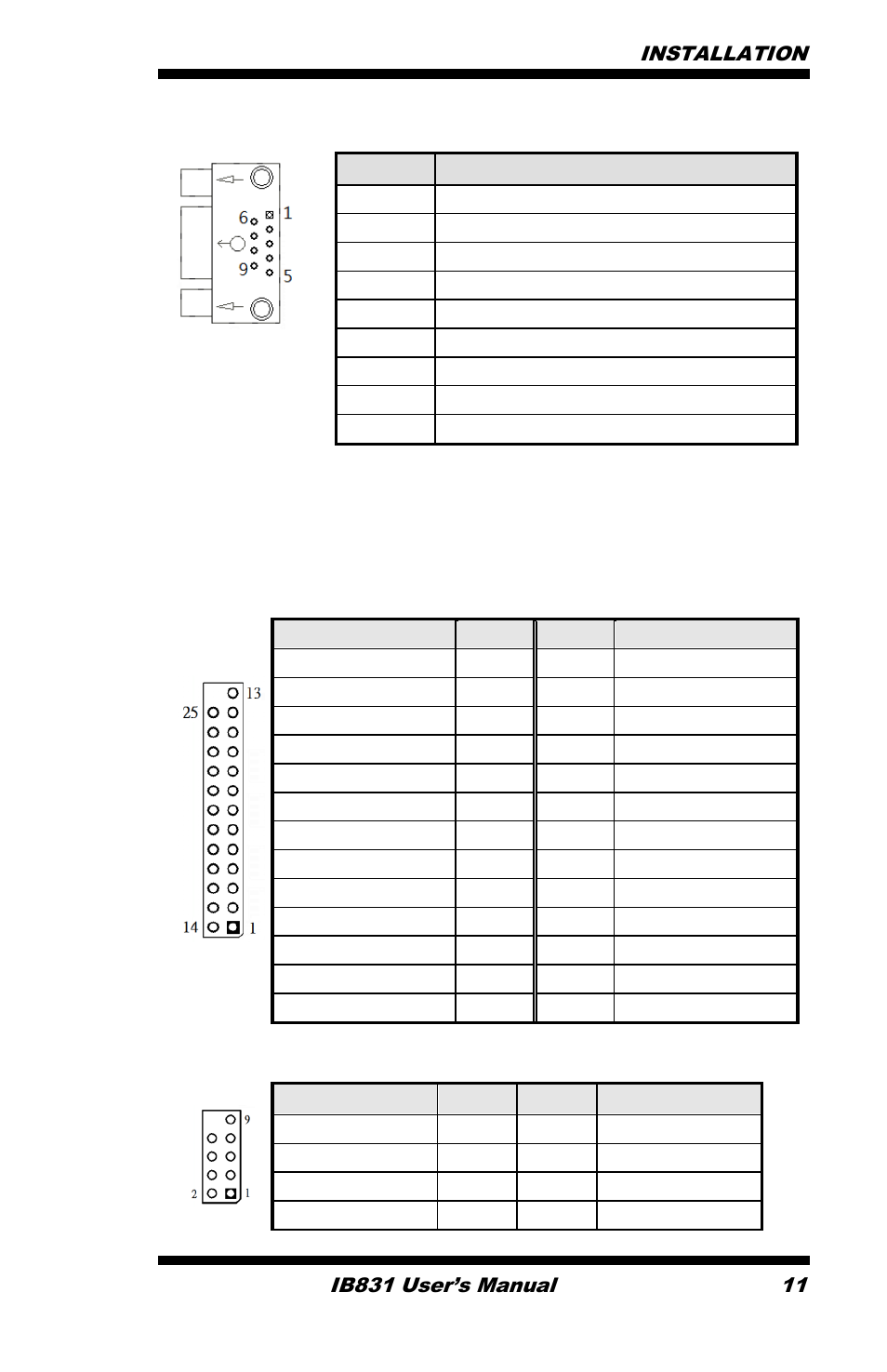 IBASE IB831 User Manual | Page 15 / 54