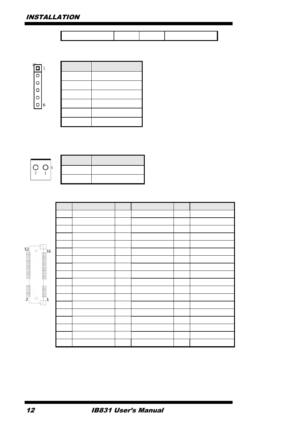 Pci_clk1 9, J6: ps/2 keyboard and ps/2 mouse connectors | IBASE IB831 User Manual | Page 16 / 54