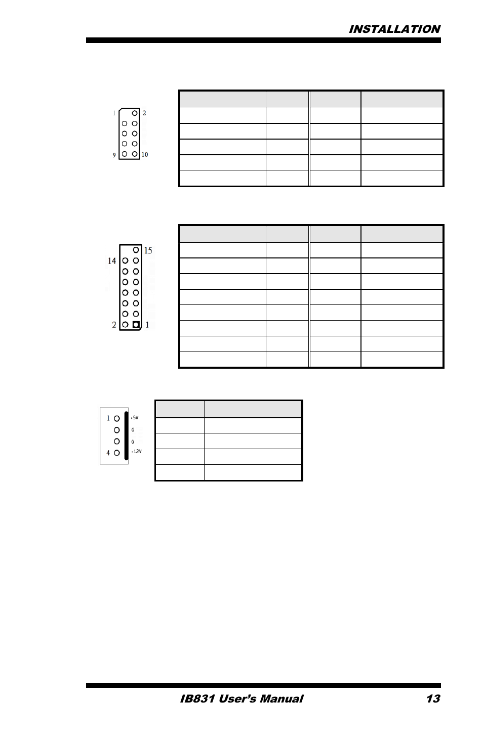 IBASE IB831 User Manual | Page 17 / 54