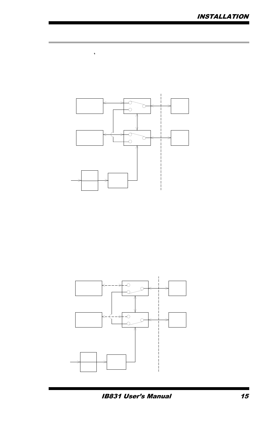 Bypass and wdt | IBASE IB831 User Manual | Page 19 / 54