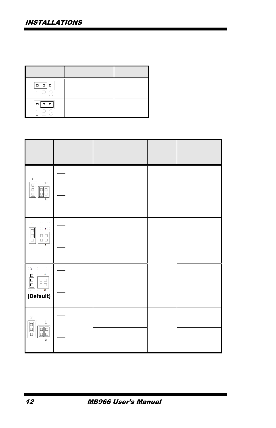 Jp1 setting function, Pin 1-2 short/closed, Enable | Pin 2-3 short/closed | IBASE MB966 User Manual | Page 18 / 68