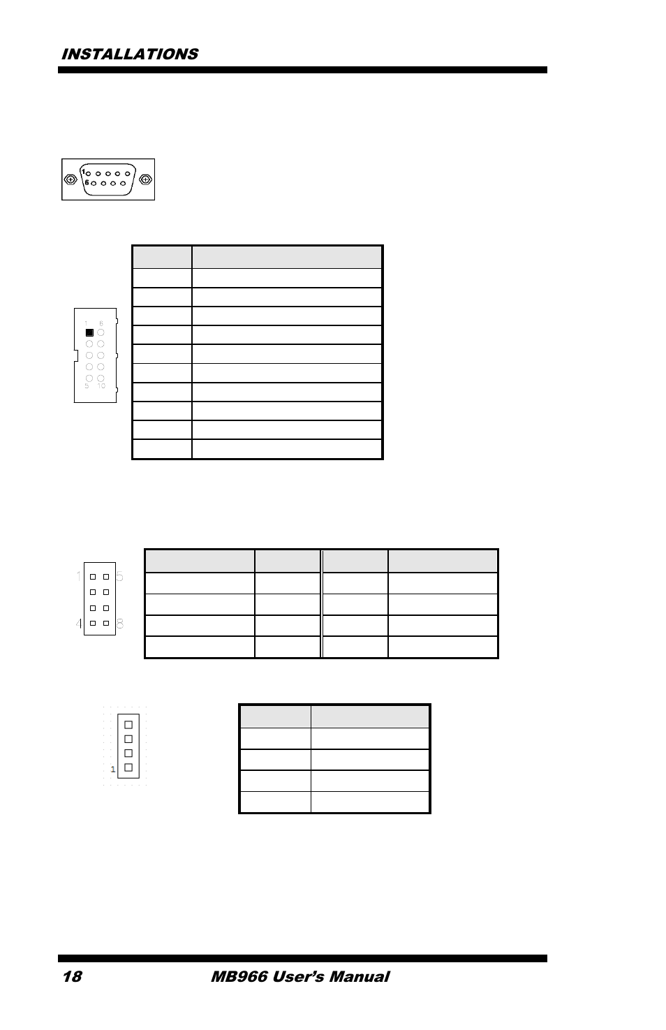 IBASE MB966 User Manual | Page 24 / 68