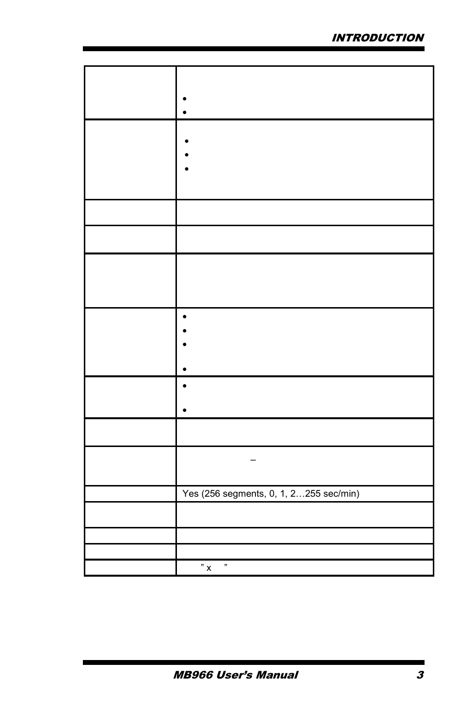 IBASE MB966 User Manual | Page 9 / 68