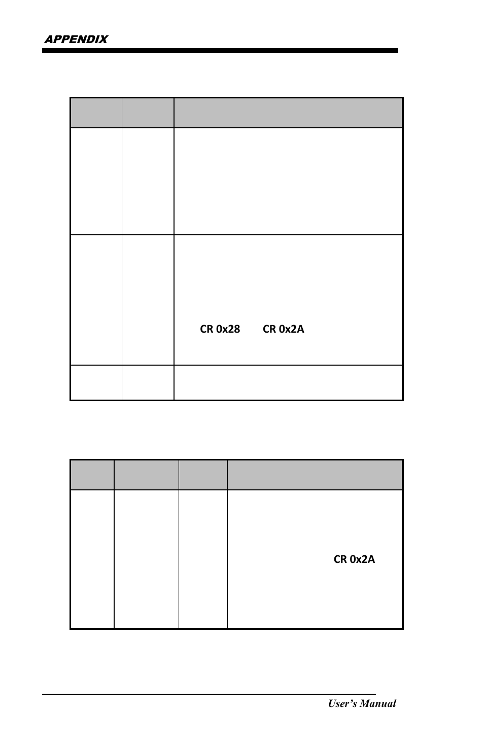 IBASE MB838 User Manual | Page 50 / 51